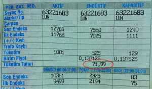 Reaktif Ceza Hesaplama