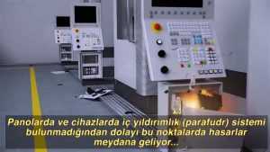 İç Yıldırımlık Sistemleri